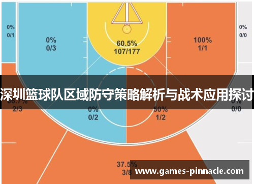 深圳篮球队区域防守策略解析与战术应用探讨